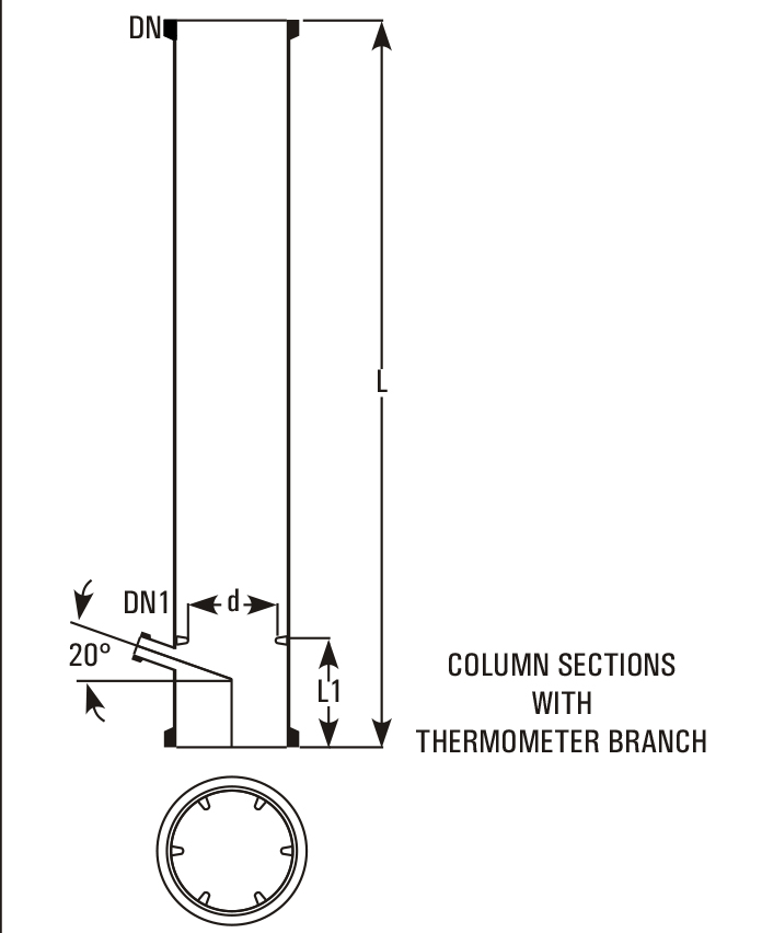 distillation column