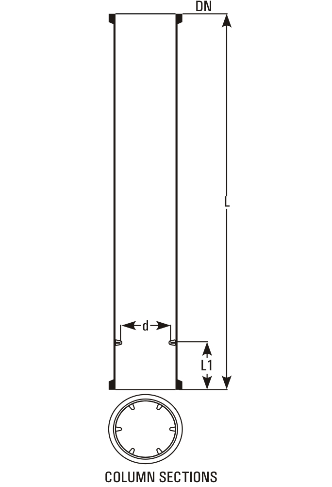 distillation column