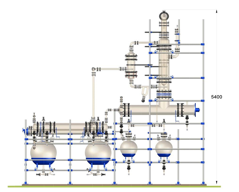 sulphuric acid concentration